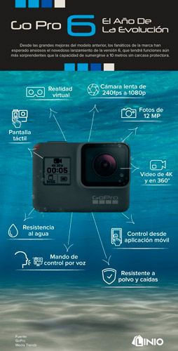 Químico Vagabundo Mirar fijamente GoPro Hero 6, la mejor calidad de imagen en una GoPro – CHOLLOX